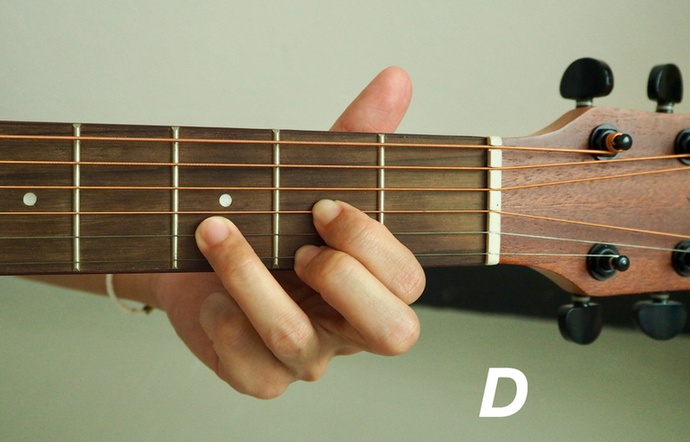 D Major Chord On Guitar D Major Chord On Guitar